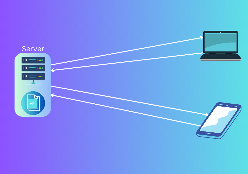How to create simple api in node js with mysql